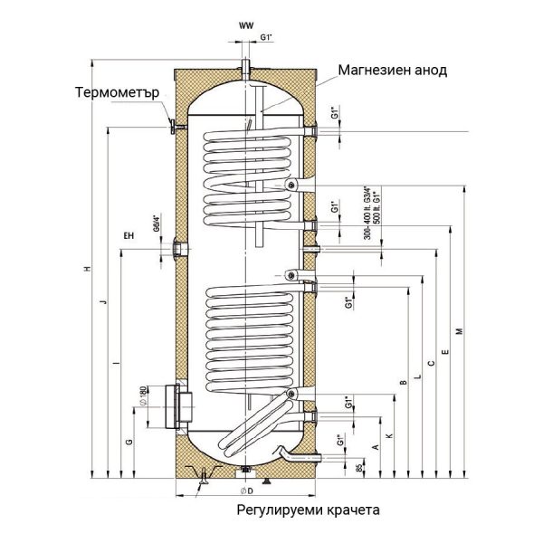 Високообемен бойлер с 2 топлообменика HT 200 ERMR, Austria Email
