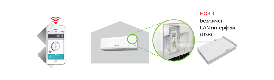 Инверторен стенен климатик Fuji Electric RSG09KPCA