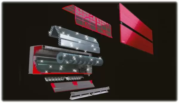 5. Plasma Plus Quad система за пречистване на въздуха 5. Plasma Plus Quad sistema za prechistvane na vazduha e1612165343969