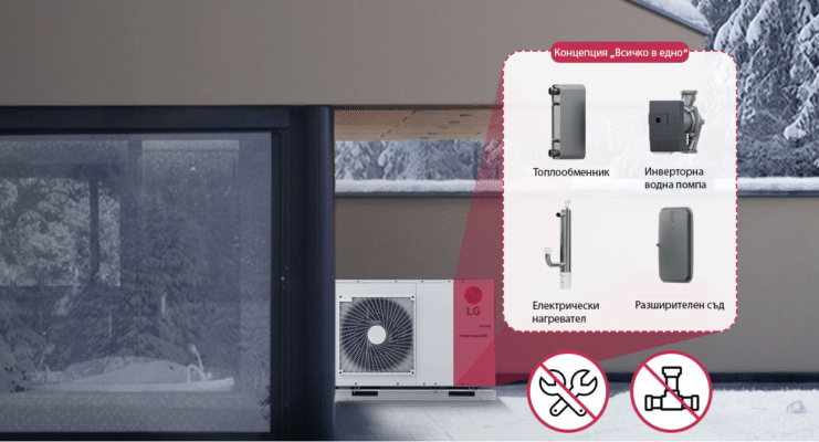 Термопомпа LG THERMA V Monobloc HM141MR.U34
