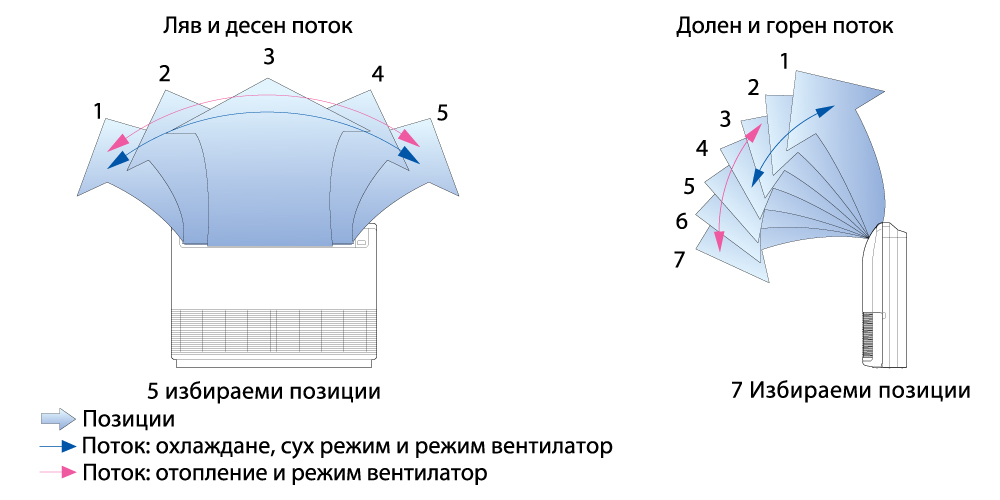 dvoino-dvijenie.jpg