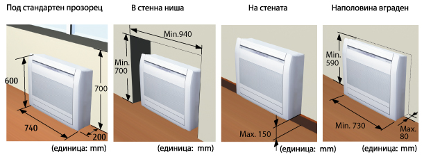 Инверторен подов климатик Fuji Electric RGG12LVCA