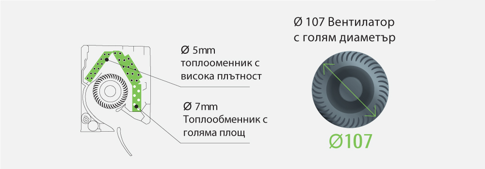 Инверторен стенен климатик Fuji Electric RSG12KETA-B