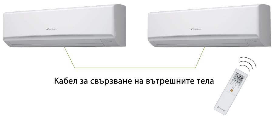 Инверторен стенен климатик Fuji Electric RSG30LMTA