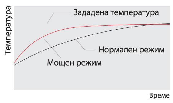 moshten-rejim.jpg