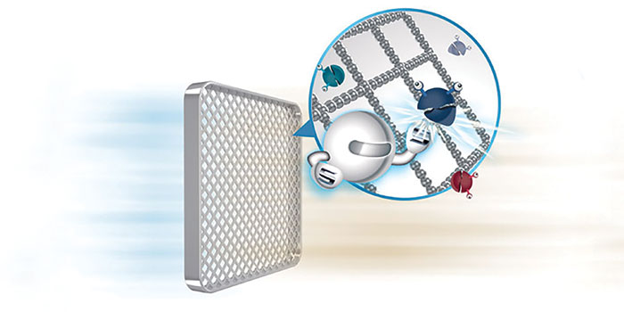 Хиперинверторен стенен климатик Midea Oasis Plus Nordic
